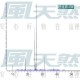 Peppermint-歐薄荷 Peppermint-歐薄荷